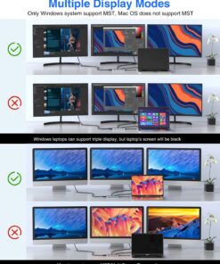 USB C HUB, Upgraded TOTU 13 in 1 Type C Hub Dongle Adapter (4K Dual HDMI&DP,75W PD), Triple Display Docking Station for Windows&MacBook Pro USB C Systems, macOS only Support Mirror Display 33 71jEFPB3rFL 1