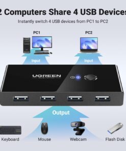 UGREEN USB Switch Selector 2 Computers Sharing 4 USB Devices USB 2.0 Peripheral Switcher Box Hub for Mouse Keyboard Scanner Printer PCs with One-Button Swapping and 2 Pack USB A to A Cable 39 71jGGuv h L