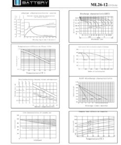 ML26-12 12V 26AH Replacement Battery for UB12260-ER 14 71jJtdcmdyL
