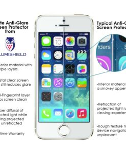 Alternative view of ILLUMISHIELD Matte Screen Protector Compatible with Nintendo 2DS (3-Pack) Anti-Glare Shield Anti-Bubble and Anti-Fingerprint PET Film