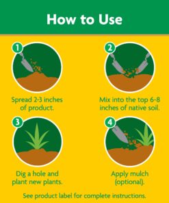 Miracle-Gro 75052430 All-Purpose Garden Soil, 2 CF 22 71jccNUzNkL