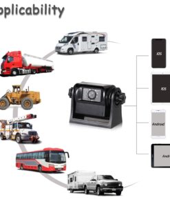 EWAY WiFi Magnetic Hitch Wireless Backup Rear/Front View Camera Rechargeable Battery for Easy Hitching of Gooseneck Horse Boat Travel Trailer/Fifth Wheels/RV/Camper Reverse for iPhone iPad Android 37 71jd7tYsTtL