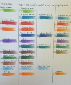 Prismacolor Colored Pencils, Premier Soft Core Pencils, Assorted, 132 Count 132 Count (Pack of 1) 73 71jt4yVgyLL