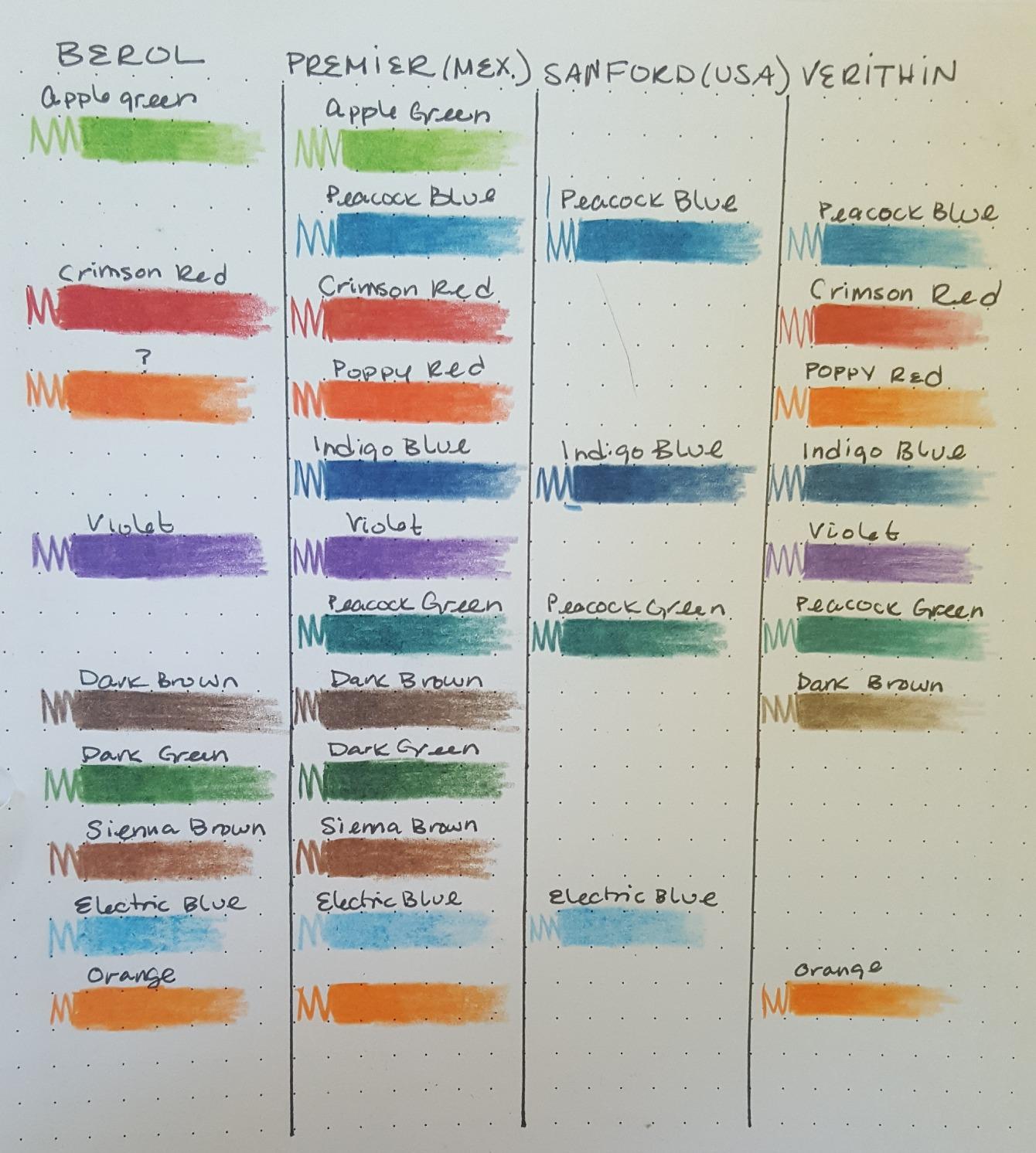 Prismacolor Colored Pencils, Premier Soft Core Pencils, Assorted, 132 Count 132 Count (Pack of 1) 34 Prismacolor Colored Pencils, Premier Soft Core Pencils, Assorted, 132 Count 132 Count (Pack of 1) - Image 34