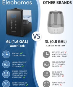 Alternative view of Elechomes Humidifiers for Bedroom (6L), Ultra-Quiet Warm and Cool Mist Humidifiers for Home, Baby and Plants, Customized Humidity, Sleep Mode, Timer, UC5501, Black