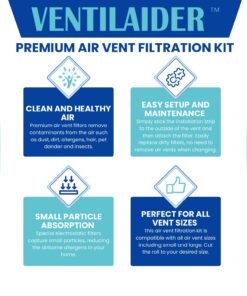 Ventilaider Complete Air Vent Register Filter Set Cut to Fit Any Size 16" x 60" & 50" Installation Tape, Electrostatic Fabric. Purifies Air, Helps Reduce Dust from Ducts, AC Furnace System 1 17 71k5uW4Q7 L