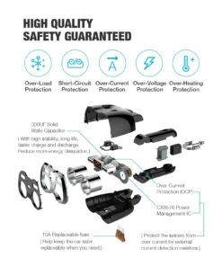 Alternative view of Otium USB C Car Charger, 2 Sockets Cigarette Lighter Splitter 12/24V 80W Dual USB Type-C Ports Separate Switch LED Voltage Display Built-in Replaceable 10A Fuse Compatible Mobile Phone GPS Dash Cam Black