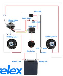 Waterproof Bluetooth Marine Stereo Receiver with MP3 Player AM FM Radio and USB for Streaming Music on Boats Golf Carts ATV UTV and Spa Hot Tubs Silver 7 71kTRazHIiL