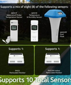 Ambient Weather WS-2902 WiFi Smart Weather Station Base Console + Array 31 71kWZWXviL