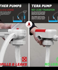 TERA PUMP 4th Gen TRFA01 Fuel Transfer Pump with Auto-Stop for Over-fill Protection (2.4 GPM) 3 Gas Can Adapters, Long Hose, Hand Fuel Pump for E15, E85, Gas, Diesel - Never Lift Heavy Gas Cans again Automatic Gas Can Pump 49 71kqW7qrXcL