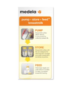 Medela Breast Milk Storage Bottles, 3 Pack of 5 Ounce Breastfeeding Bottles with Slow Flow Nipples, Lids, Wide Base Collars, and Travel Caps, Made Without BPA 3 Count (Pack of 1) 21 71lF5AN5gGL