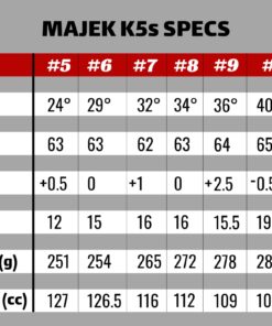 Senior Men’s Majek Golf All Hybrid Complete Full Set, which Includes: #5, 6, 7, 8, 9, PW +SW Senior Flex Right Handed New Utility “A” Flex Club 11 71lFmpeb15L