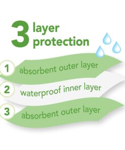 Alternative view of green sprouts Stay-dry Baby Bibs Aqua