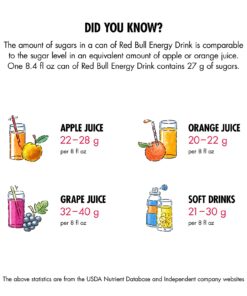 Red Bull Energy Drink 20 Fl Oz (Pack of 12) Red Bull 20 Ounce 12pk 23 71lSmw0MIbS