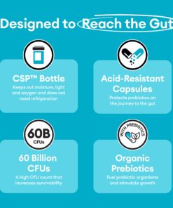 Physician's CHOICE Probiotics 60 Billion CFU - 10 Strains + Organic Prebiotics - Immune, Digestive & Gut Health - Supports Occasional Constipation, Diarrhea, Gas & Bloating - For Women & Men - 30ct 30 Count (Pack of 1) 26 71lY4knzUnL