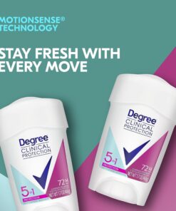 Degree Clinical Protection Antiperspirant Deodorant 72-Hour Sweat & Odor Protection 5-in-1 Antiperspirant for Women 1.7 oz 28 71ldIKUOdL