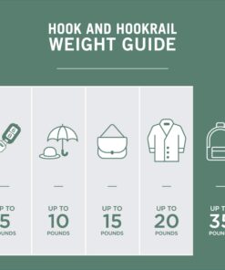 Liberty Hardware 129847 18-Inch Coat and Hat Rail/Rack with 4 Heavy Duty Hooks, White and White Flat White/White 20 71leExYdnEL