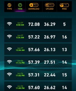 Linksys EA7500 Dual-Band Wi-Fi Router for Home (Max-Stream AC1900 MU-Mimo Fast Wireless Router) 42 71lh46mLpL