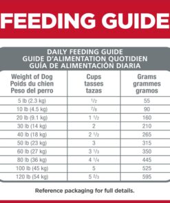Hill's Science Diet Dry Dog Food, Adult, Sensitive Stomach & Skin, Chicken Recipe, 30 lb. Bag Chicken & Barley 30.00 Pound (Pack of 1) 31 71ly 8uDqkL 2