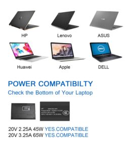 Charger for HP Laptop Computer 65W 45W USB C Fast Power Adapter 28 71m3RmvSUhL