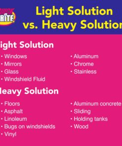 Quick N Brite All Purpose Cleaner, 6 Piece Combo Kit, with Concentrated Cleaner 64 oz 6 Piece Set 17 71m4aQHEVGL