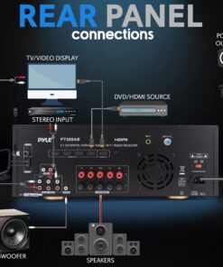 Pyle Wireless Bluetooth Power Amplifier System-420W 5.1 Channel Home Theater Surround Sound Audio Stereo Receiver Box w/RCA,AUX,Mic w/Echo,Remote,Support HDMI-For Subwoofer Speaker-Pyle PT588AB 13 71mGlAImNCL