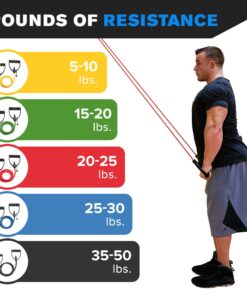 DYNAPRO Exercise Resistance Bands, Adjustable Length, Comfort Handles, Professional Quality, Anti-Snap. Great for Workouts, Physical Therapy, Yoga Blue (Extra Heavy) 13 71mNFEufCFL
