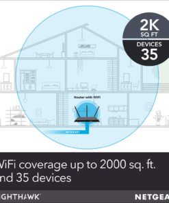 NetGear R7000P-100NAR Nighthawk AC2300 2Band WiFi Router - Certified Refurbished AC2300 WiFi 21 71mPiEwya2L