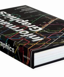 Alternative view of Information Graphics