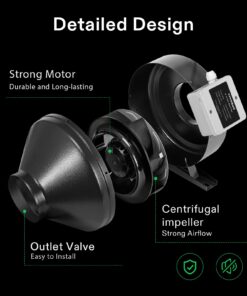 VIVOSUN 6 Inch 440 CFM Inline Fan with Speed Controller, 6 Inch Carbon Filter and 8 Feet of Ducting, Air Filtration Combo for Grow Tent Ventilation Silver 24 71n4J5VB6iL