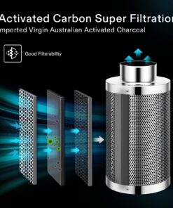 VIVOSUN 4 Inch Air Carbon Filter Smellines Control with Australia Virgin Charcoal for Inline Duct Fan, Grow Tent, Pre-filter Included, Reversible Flange 4" x 12" 24 71nMcxerojL