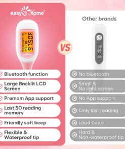 Easy@Home Smart Basal Thermometer, Large Screen and Backlit, FSA Eligible, Period Tracker with Premom(iOS & Android) - Auto BBT Sync, Charting, Coverline & Accurate Fertility Prediction EBT-300 25 71nbsfKiFzL