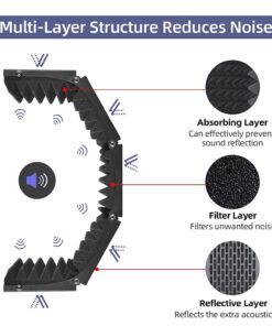 Alternative view of CODN Recording Microphone Isolation Shield with Pop Filter, High Density Absorbent Foam to Filter Vocal, Foldable Sound Shield for Blue Yeti, Studio and Most Condenser Microphone Recording Equipment
