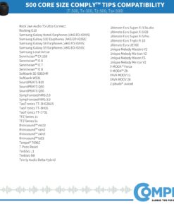 Comply T-500 Memory Foam Replacement Earbud Tips For KZ ZS10, ZSN, AS10, ZSX, STARFIELD, FH7, FIIO, MOONDROP And More Earphones (Assorted), Black, Small/Medium/Large, 3 Pairs 500 26 71ny zppYvL