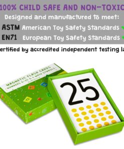 Attractivia Magnetic Number Flash Cards - Large 0-25 Math Cards, Early Addition and Subtraction, Multiplication, Division and Symbols, for Classroom Teachers, Homeschool, Toddlers, Kids and Adults 11 71nyrjvAc7L