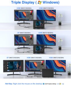 USB C HUB, Upgraded TOTU 13 in 1 Type C Hub Dongle Adapter (4K Dual HDMI&DP,75W PD), Triple Display Docking Station for Windows&MacBook Pro USB C Systems, macOS only Support Mirror Display 32 71nyv9TdfdL 1