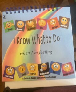 Thought-Spot I Know What to Do Feeling/Moods Flipbook: Different Moods/Emotions; Autism; ADHD; Helps Kids Identify Feelings and Make Positive Choices (Moods/Feelings Flipbook) Moods/Feelings Flipbook 43 71o1wVISqL