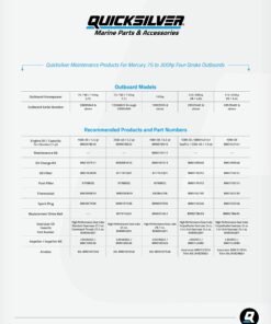 Quicksilver 858064Q01 SAE 90 High Performance Gear Lube , 32 oz 1-Quart 14 71oIIw0v5pL