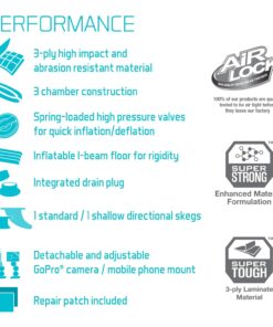 INTEX Excursion Pro Inflatable Kayak Series: Includes Deluxe 86in Aluminum Oars and High-Output Pump – SuperTough PVC – Adjustable Bucket Seat – Fishing Rod Holders – Grab Handles 2-person Kayak Set 46 71oM22nsZ0L