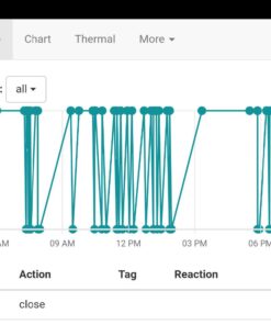 HiLetgo 1PC ESP8266 NodeMCU CP2102 ESP-12E Development Board Open Source Serial Module Works Great for Arduino IDE/Micropython (Small) 41 71oQvi7UPfL