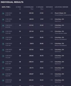 Motorola MB7621 Cable Modem | Pairs with Any WiFi Router | Approved by Comcast Xfinity, Cox, and Spectrum | for Cable Plans Up to 900 Mbps | DOCSIS 3.0 DOCSIS 3.0 (1 Gbps Ethernet Port) 34 71ot6Wvv9L