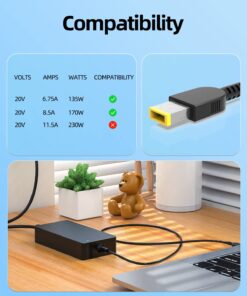 Laptop Charger for Lenovo, 170W, Slim Design 10 71oy P5AgNL