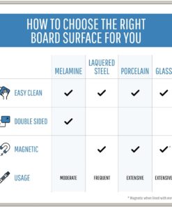 MasterVision® Earth Gold Ultra Magnetic Dry-Erase Whiteboard, 48" x 36", 45% Recycled, Aluminum Frame with Silver Finish 3' x 4' 36 x 48 Inches 20 71p 9B4MlCL