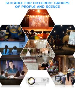 Projector with WiFi and Bluetooth, 2023 Upgrade 9500L Outdoor Projector, Mini Movie Projector Supports 1080P Synchronize Smartphone Screen by WiFi/USB Cable for Home Entertainment 38 71p1Yg0TPL