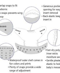 Alternative view of ALVABABY Baby Cloth Diapers 6 Pack with 12 Inserts One Size Adjustable Washable Reusable for Baby Girls and Boys 6DM26 04 Boy Color 26