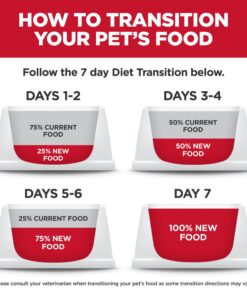 Hill's Science Diet Wet Cat Food, Kitten, Liver & Chicken Recipe, 5.5 oz. Cans, 24-Pack 22 71prmD1AEqL