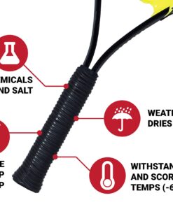 Alternative view of Silicone Rubber Grip Wrap for Tool Handles, Fitness and Sports Equipment - 1.7mm Thick Black