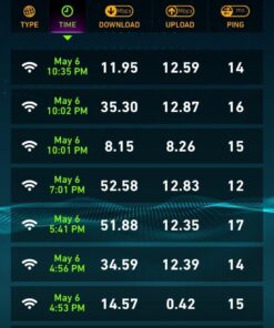 NETGEAR Smart WiFi Router with Dual Band Gigabit for Amazon Echo/Alexa - AC1750 (R6400-100NAS) 36 71pwP2ZDcL