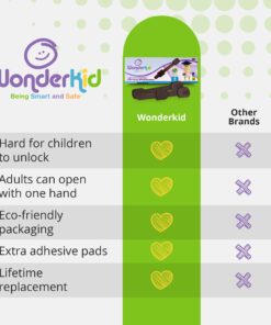 Adjustable & Reusable Child Safety Cabinet Locks & Latches, Baby Proofing Door Window, Cabinet, Toilet, & Refrigerator Lock, Child Safety Strap Locks with Adhesive Pads, Pack of 6, Brown - Wonderkid 28 71pyA bMBML 3