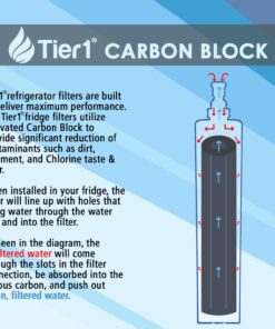 Tier1 RPWF Refrigerator Water Filter 3-pk | Replacement for GE RPWF (NOT RPWFE), WSG-4, MPF15350, DWF-36, R-3600, OPFG3-RF300, RWF3600A, WD-RPWF, WF277, Fridge Filter 11 71q8a7QSBL